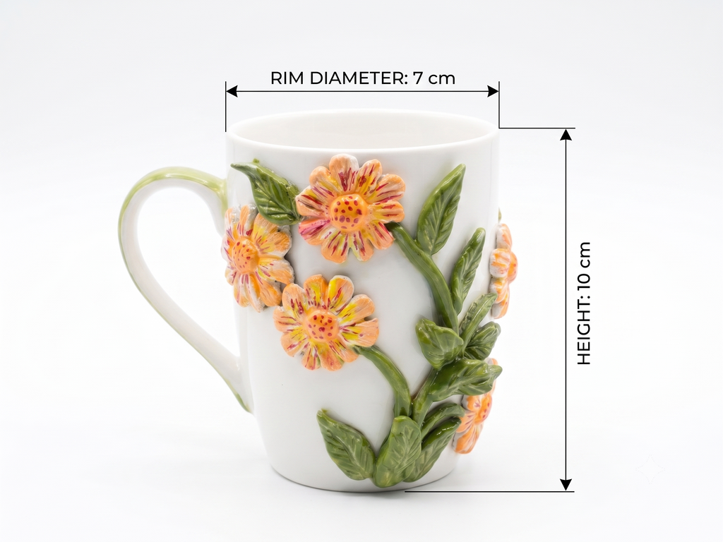 Garden Reverie – Handcrafted Floral Ceramic Mug Set